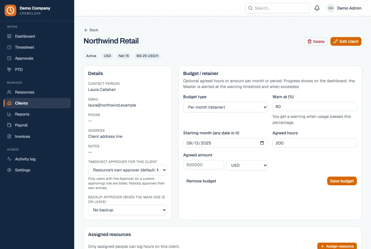 Client page with rates, budget and assigned people