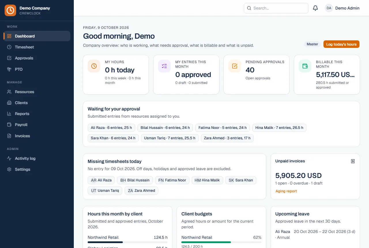 Owner dashboard showing upcoming leave